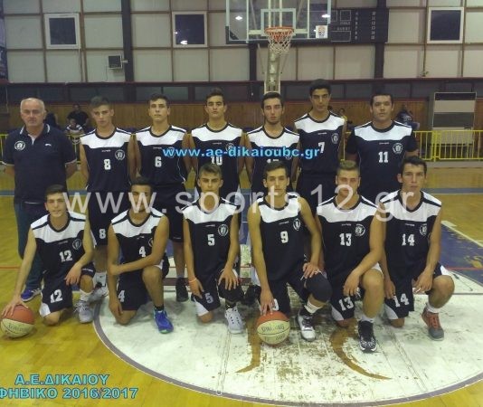 Α.Ε.ΔΙΚΑΙΟΥ – ΑΚΑΔΗΜΙΑ ΚΑΛΥΜΝΟΥ 70 -24 ΣΤΟΥΣ ΕΦΗΒΟΥΣ